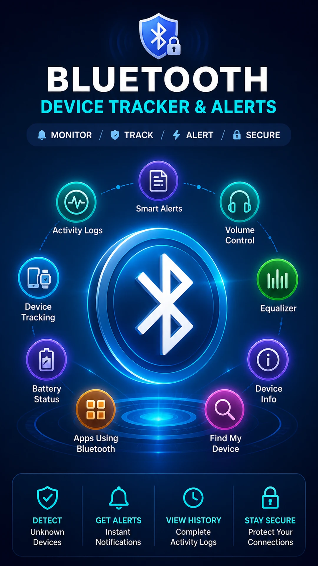 Bluetooth Tracker & Alerts screenshot